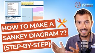 How to Make a SANKEY diagram for Free StepbyStep [upl. by Modestine]