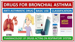 ANTIASTHMATIC DRUGS DRUGS FOR BRONCHIAL ASTHMA PHARMACOLOGY OF DRUGS ACTING ON RESPIRATORY SYSTEM [upl. by Yhtur]