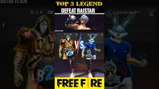 Top 3 legend defeat rasitar😱shortstrendingshortsviralshortsytshortsnewyoutubeshorts [upl. by Emmi641]