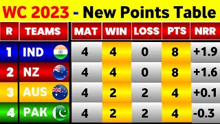 World Cup Points Table 2023  After Australia Win Vs Pakistan  Points Table World Cup 2023 [upl. by Etennaej]