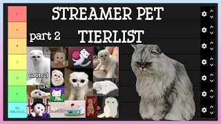 STREAMER PET TIERLIST PART 2 [upl. by Aeslahc188]