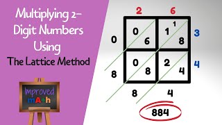 Multiplying 2 Digit Numbers With The Lattice Method [upl. by Obbard]