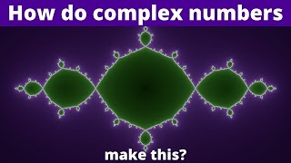 The beauty of complex numbers [upl. by Ottilie]