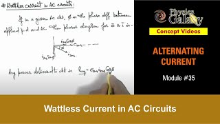 Class 12 Physics  Alternating Current  35 Wattless Current in AC Circuits  For JEE amp NEET [upl. by Krefetz]