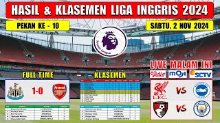 Hasil Liga Inggris Tadi Malam  NEWCASTLE vs ARSENAL  EPL 2024 Pekan ke 10 [upl. by Chelsy774]