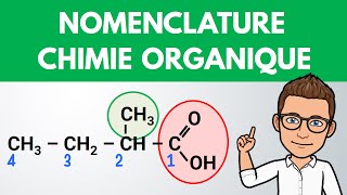 NOMENCLATURE ✅ Exemples simples  Chimie organique  Lycée [upl. by Enrak828]