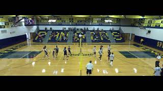 Spencerport Gym Recording [upl. by Branen756]