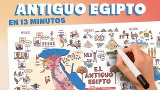 El Antiguo Egipto en 13 minutos [upl. by Oicnerual]