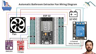 Automatic Bathroom Fan Controller Demo in Home Assistant [upl. by Marriott558]