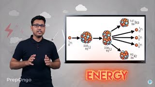 Nuclear Energy  Nuclear Fission  Nuclear Fusion [upl. by Shriner781]