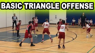 Basic Triangle Basketball Plays [upl. by Hilary]