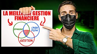 Mieux Gérer son Argent en 4 Étapes Simples [upl. by Neelyam]