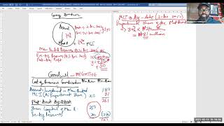 NittyGritty of Business Combinations amp Group Accounts  Part 4 [upl. by Christenson]