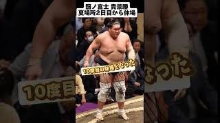 大相撲夏場所 ２日目から横綱照ノ富士、大関貴景勝が休場 [upl. by Leola]