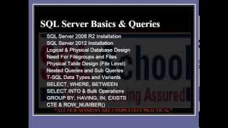 T SQL and SQL SERVER PROGRAMMING [upl. by Rodman]