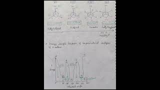 Conformational isomer of nbutane  eclipsed staggered confirmer  chemistry isomerism tricks [upl. by Larissa]