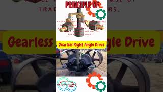 Mechanics of Gearless Right Angle Drives👌👌🚕🚎🥰 [upl. by Yarw]