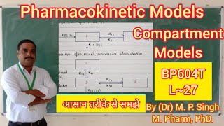 Pharmacokinetic Models  Compartment Model [upl. by Ilwain103]