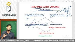 Zero Rated Supply Under GST  Vansh Smart Classes  Jaipur [upl. by Enimrej]