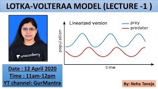 LOTKAVOLTERAA MODEL LECTURE 1 [upl. by Tiffany563]