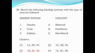 Anthropology Kinship 52 [upl. by Jabe]