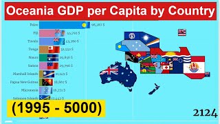 Oceania and Australia GDP Nominal per Capita by Country 1995  5000 Richest Countries [upl. by Garrott]