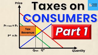 Taxes on CONSUMERS  Part 1  Tax Revenue and Deadweight Loss of Taxation  Think Econ [upl. by Drahcir]