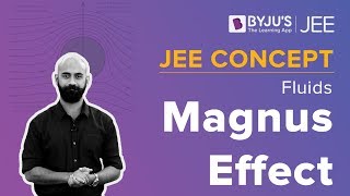 The Magnus effect [upl. by Compton]