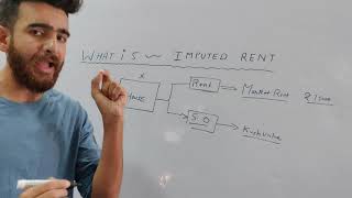 concept of Imputed rent  what is imputed rent  आरोपित किराया KYA HOTA HAI  imputed rent in eco [upl. by Owens]