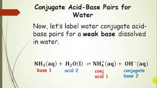 The Autoionization of Water and Kw Pt 2 [upl. by Kowal]