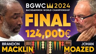 Backgammon World Championship 2024  FINAL Monte Carlo [upl. by Srednas830]