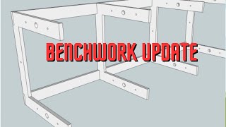 Benchwork Layout Update Sorta [upl. by Engvall776]