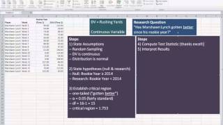 PairedSample TTest [upl. by Phyl399]