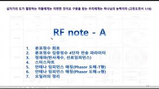 RFnote A RF강의개요 [upl. by Lillis]