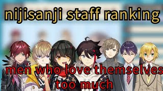 Men who love themselves too much ranking amp Nijisanji staff rank their livers Engsub [upl. by Tongue419]