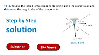 2–8 Resolve the force F2 into components acting along the u and v axes solution [upl. by Natalie]