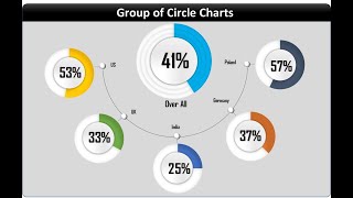 Infographics Group of Circle Charts in Excel [upl. by Oliviero]