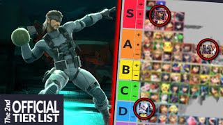 The NEW Official Smash Ultimate Tier List is WILD [upl. by Eniamrehc]