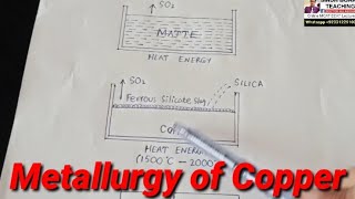 Metallurgy of Copper XII Chemistry [upl. by Alathia926]