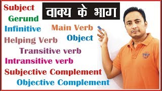 Parts of a Sentence वाक्य के भाग Subject Verb Object Complement English Grammar I For beginners [upl. by Sweet]