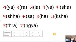 Hindi alphabets pronunciation of each Vowels and Consonants [upl. by Nerehs]