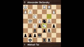 Alexander Beliavsky vs Mikhail Tal  USSR Championship 1973  Round 11 [upl. by Scrivens]