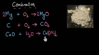 Combination and decomposition reaction  Chemical reactions and equations  Chemistry  Khan Academy [upl. by Adnelg]