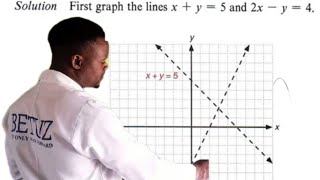 Mastering Graphing Inequalities StepbyStep Solutions Explained [upl. by Seravat148]