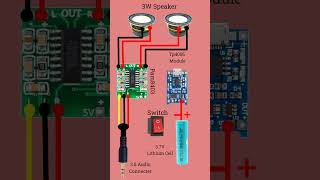 How to make 35mm Audio jack Amplifier with Pam8403 35mm Audio jack Amplifier kese Banayeshorts [upl. by Strade]