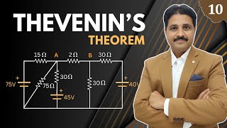 THEVENIN THEOREM SOLVED PROBLEMS IN HINDI PART10 TIKLESACADEMYOFMATHS [upl. by Riannon25]