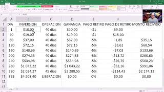 SUPER AI Interés Compuesto Cada 40 días [upl. by Hobey]