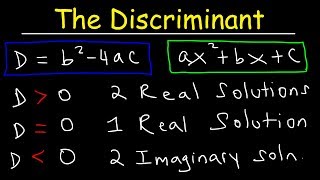 How To Determine The Discriminant of a Quadratic Equation [upl. by Aniweta]