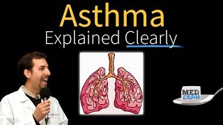 Asthma Explained Clearly Asthma Symptoms and Diagnosis [upl. by Dworman278]