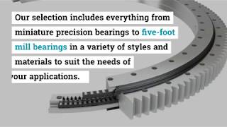 Slewing Ring Bearings [upl. by Ledeen]